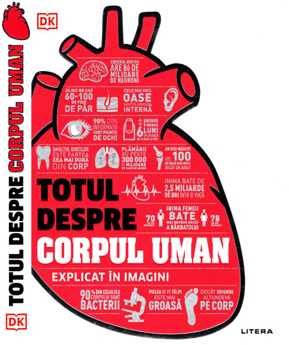 Totul despre corpul uman - explicat in imagini (Ginny Smith, Nicola Temple)